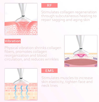 Facial Lifting Machine, Wrinkle Removal Machine for Skin Tightening, Ultrasonic Anti-Wrinkle Anti-Aging for Face Neck Women