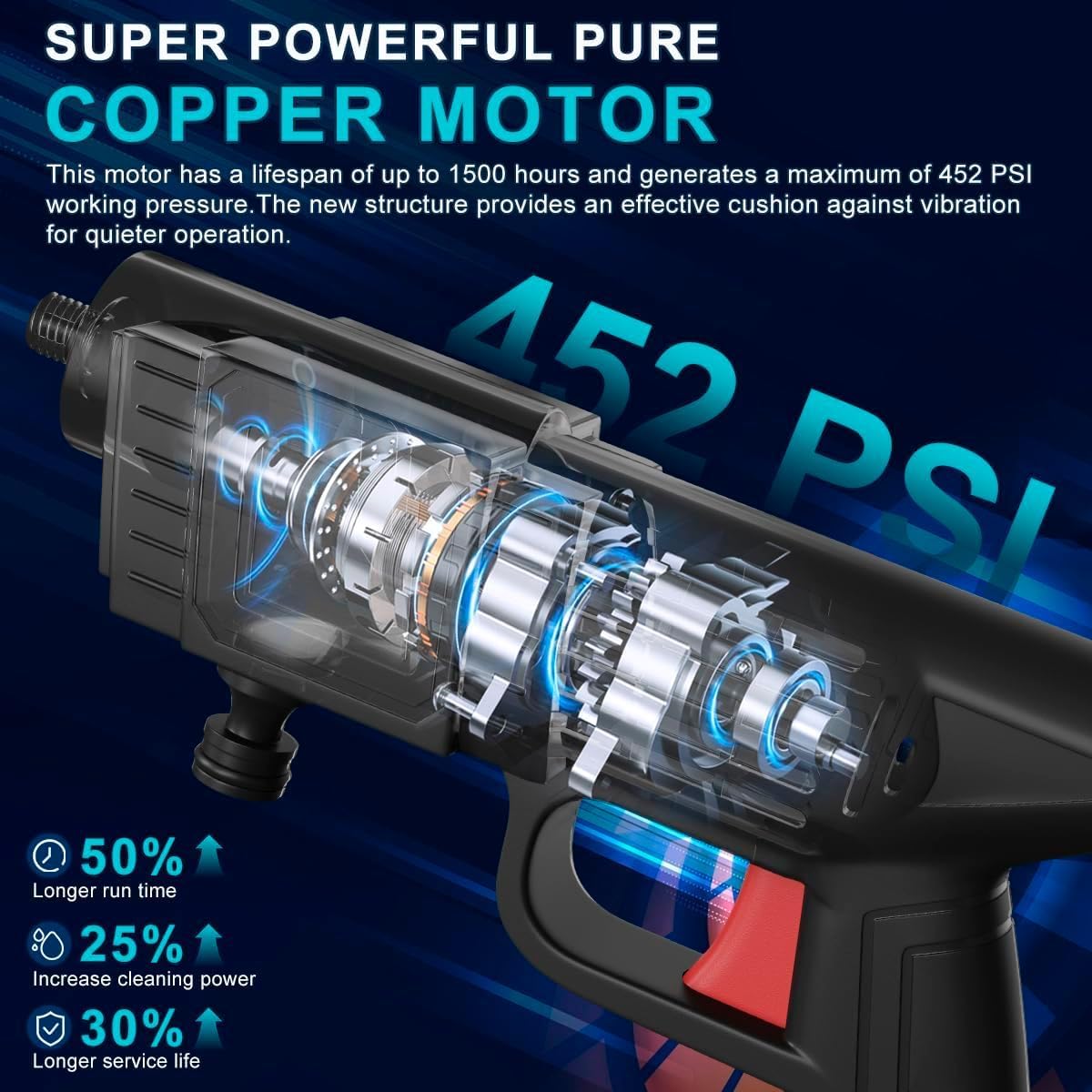 Cordless Pressure Washer Gun, 48V Lithium Battery Power Washer, 500PSI High Pressure Cordless Power Washer, Portable Pressure Washer with 6-in-1 Nozzle, Handheld Power Washer for Car,Garden,Home