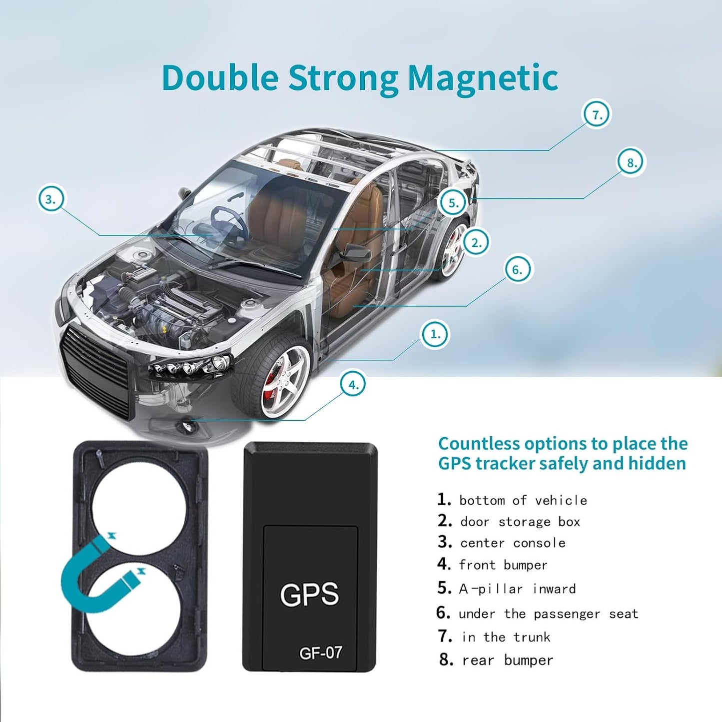 GPS Tracker for Vehicles, Real-Time Full PAK Coverage Mini Car Tracker No Monthly Fee, Long Time Standby, Strong Magnetic Portable Tracking Device, for Cars, Assets, Kids, Elderly