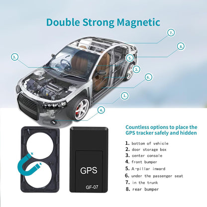 GPS Tracker for Vehicles, Real-Time Full PAK Coverage Mini Car Tracker No Monthly Fee, Long Time Standby, Strong Magnetic Portable Tracking Device, for Cars, Assets, Kids, Elderly