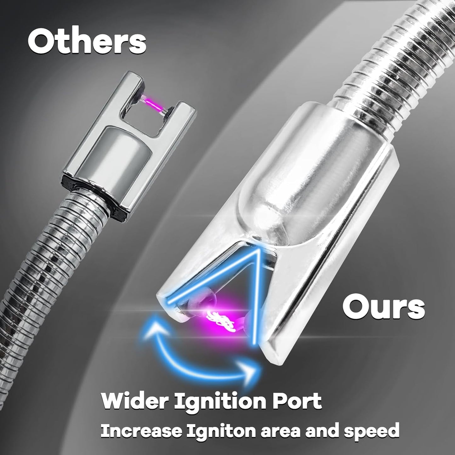 Rechargeable Electric Gas Lighter for Kitchen Cooking Gas Stove , 360° Flexible Neck Arc Lighter Plasma Flameless Windproof USB Lighter - 400 Uses in Single Charge
