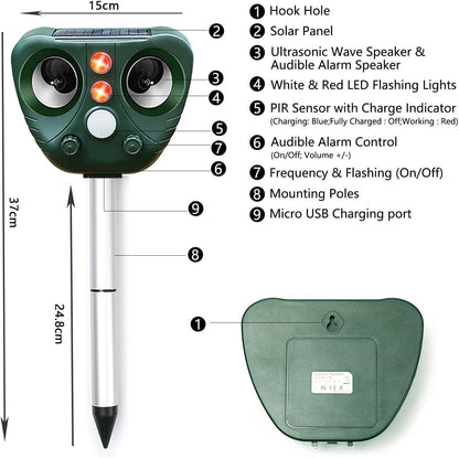 Ultrasonic Cat Repellent, Garden Fox Solar Powered & Waterproof Animal Deterrent, Flashing Light and USB Charge for Cats, Dogs, Squirrel, Rat, Foxes, Snake, Deer, Wild Animals