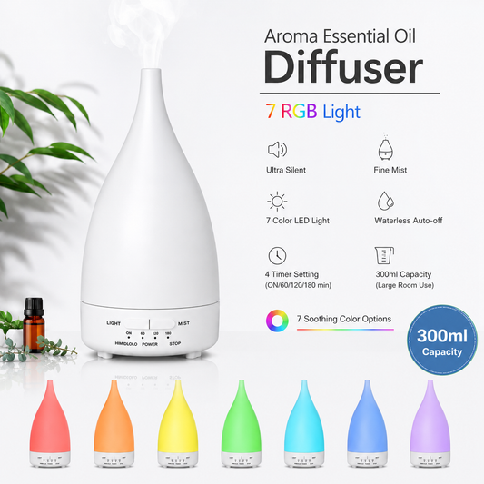 Aroma Essential Oil Diffuser Aromatherapy Diffuser Ultrasonic Technology 7 LED RGB Light Display Equiped with Auto Shut-Off Sensor