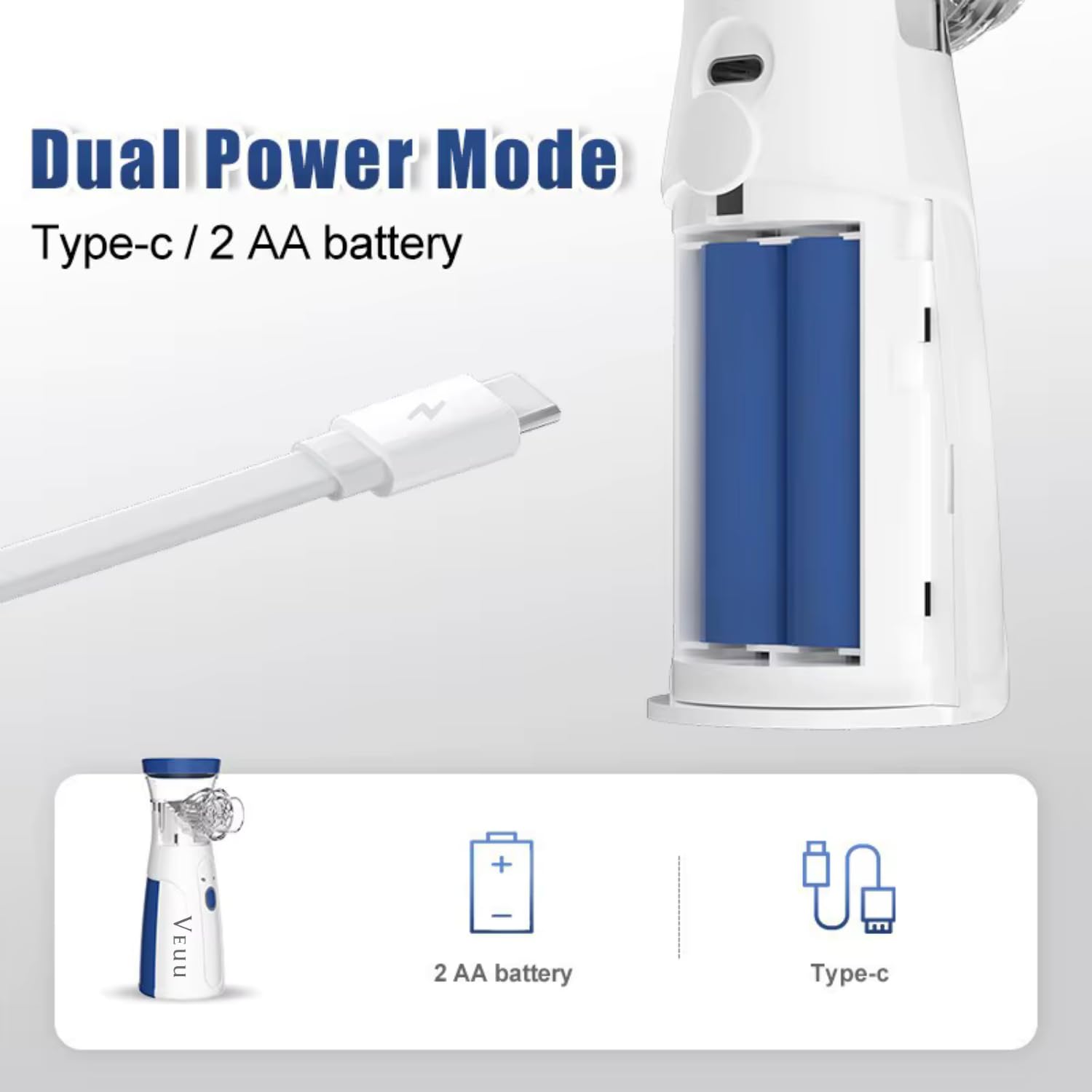 Nebulizer, Portable Mesh Nebulizer for Adults & Kids, Handheld Nebulizer with Low Noise, Fast Mist Therapy for Cough, Cold & Asthma, Portable Nebulizer for Home Use, Nebulizer, Mesh Inhalators - Gulybaba - Genuine products online Marketplace in Pakistan